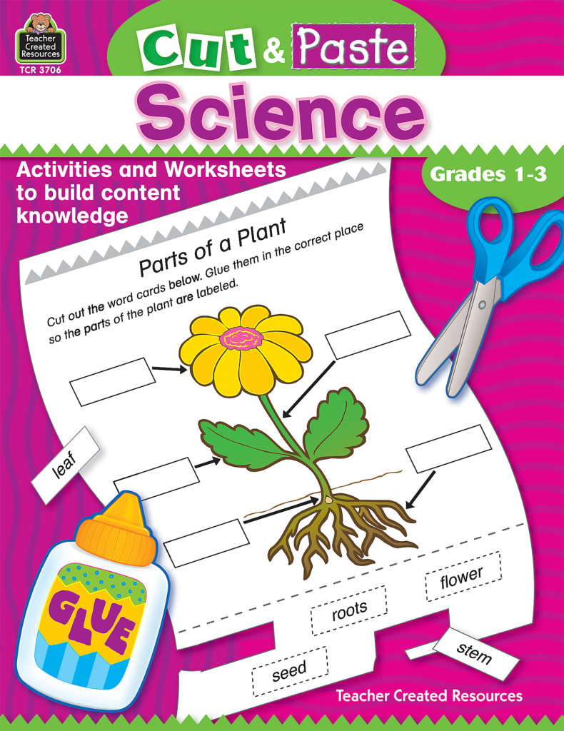 Cut And Paste Science 3706 Cut And Paste Science 3706