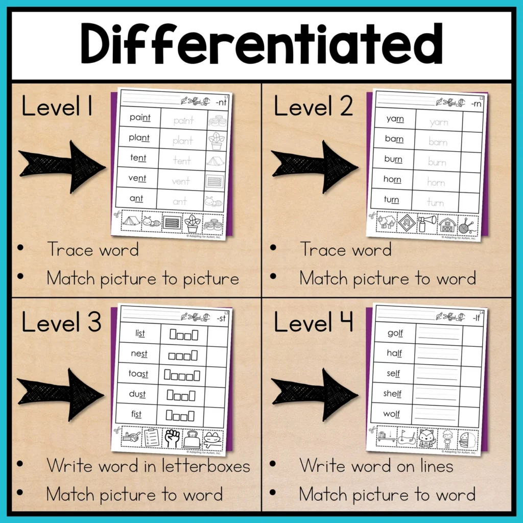 Ending Blends Phonics Worksheets Cut And Paste Activities For Word Work Ending Blends Phonics Worksheets Cut And Paste Activities For Word Work