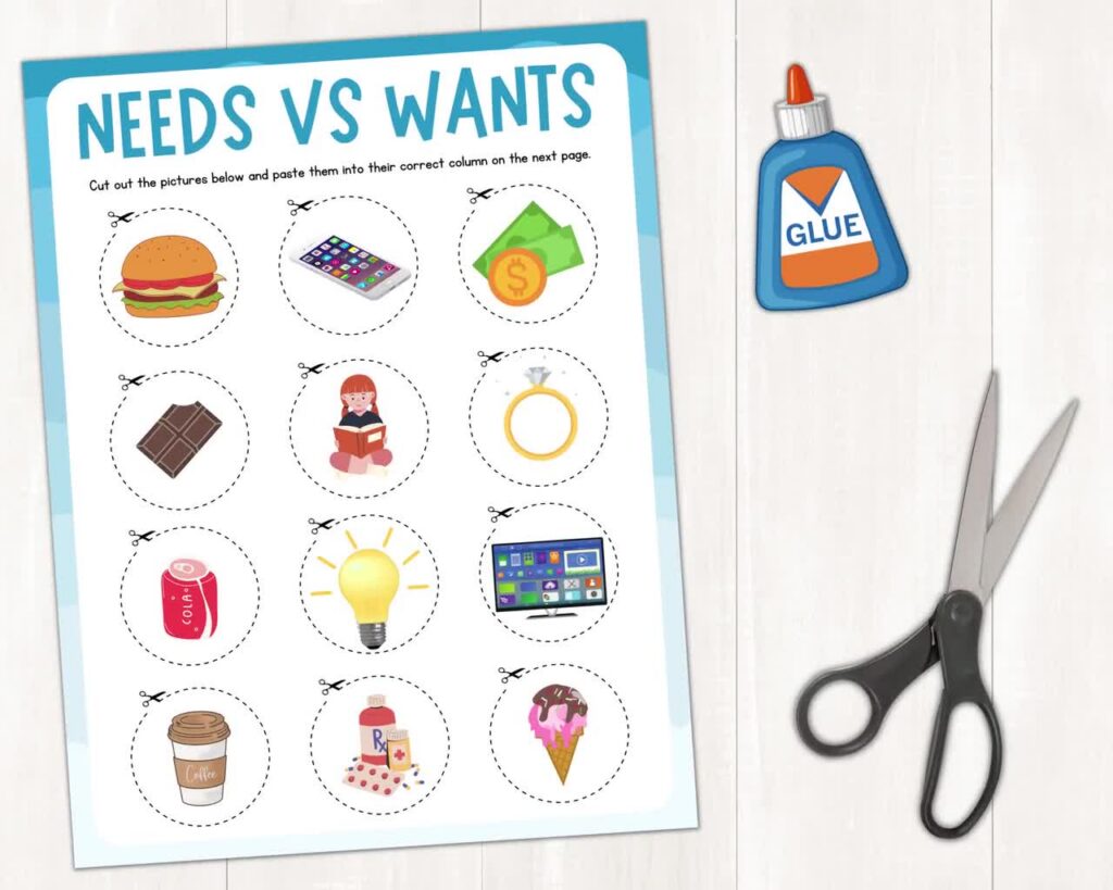 Needs Vs Wants Sort Worksheets Cut And Needs Vs Wants Sort Worksheets Cut And