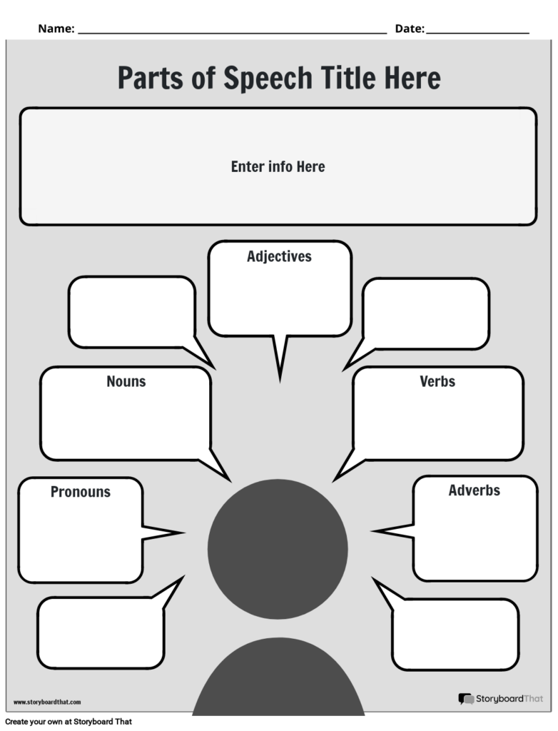 Parts Of Speech Worksheets